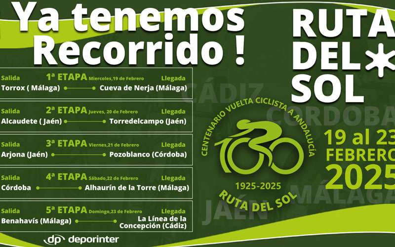 Alcaudete, Torredelcampo y Arjona, protagonistas en la próxima Vuelta Ciclista a Andalucía